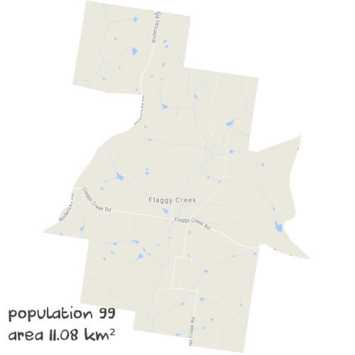 Maths Tutoring Near Me